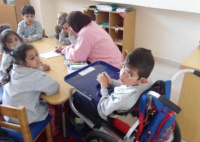 Wheelchairs For Kids Gallery Lebanon